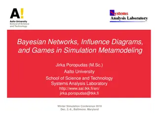 Simulation Metamodeling with Dynamic Bayesian Networks