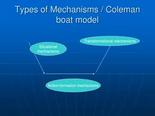 Mechanisms: Coleman Boat Model and Behavioral Examples