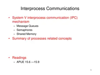 Message Queues in Interprocess Communication (IPC)