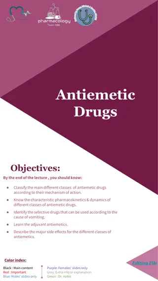 Antiemetic Drugs: Mechanisms, Pharmacokinetics, and Uses
