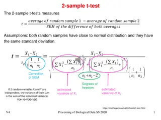 Statistical Analysis Techniques in Biological Data Processing