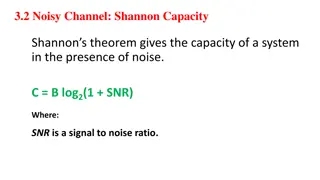 Shannon Capacity in Communication Systems