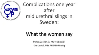 Complications One Year After Mid-Urethral Slings in Sweden: Women's Perspectives