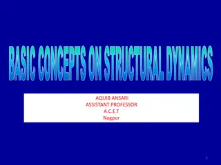Structural Dynamics: Concepts and Differences Explained