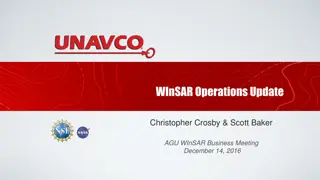 WInSAR Operations Update and Funding Reminder