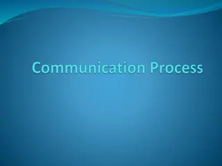 Communication Process