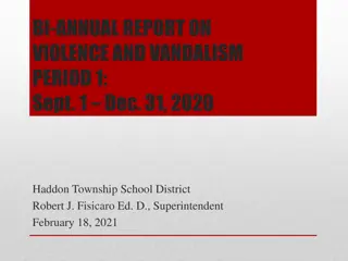Efforts to Address Violence and Vandalism in Haddon Township School District