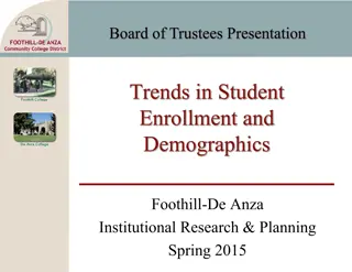 Student Enrollment and Demographic Trends Presentation Spring 2015