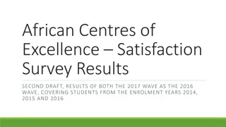 African Centres of Excellence Satisfaction Survey Results and Verification of Disbursement Linked Results