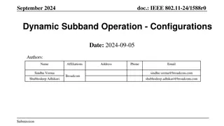 Dynamic Subband Operation Configurations in IEEE 802.11-24/1588r0 September 2024