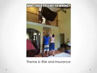 Risk and Insurance Fundamentals