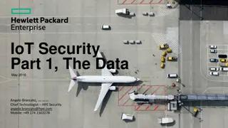IoT Security Threats and Strategies