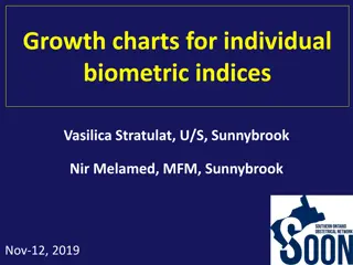 Biometric Indices Growth Charts and Data Analysis at Sunnybrook: A Comprehensive Overview
