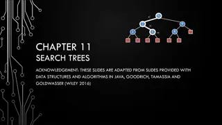 Binary Search Trees and Operations