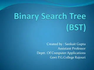 Binary Search Trees: Definitions, Operations, and Representations