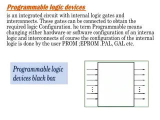 Complex Programmable Logic Devices: Advantages, CPLD vs. FPGA, and Differences Explained