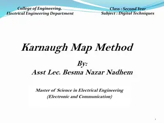 Karnaugh Map Method in Digital Techniques