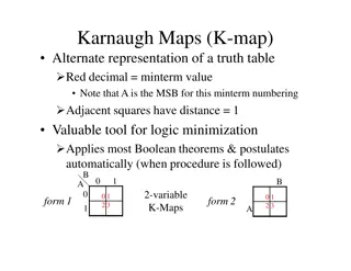 Logic Minimization Techniques Using Karnaugh Maps