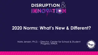 2020 NWEA Norms and Changes