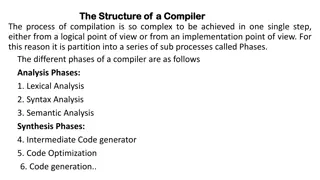 Phases of Compiler Structure
