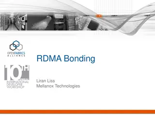 Innovative RDMA Bonding Technologies and Application Designs
