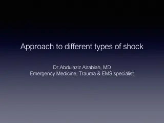 Approach to Recognizing and Managing Different Types of Shock