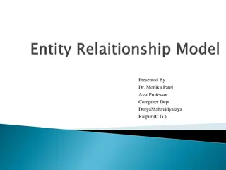 The ER Data Model for Effective Database Design