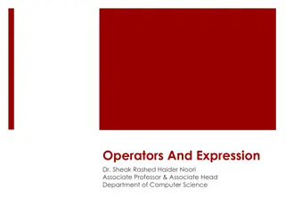 Types of C Operators and Expressions Explained