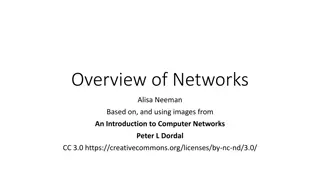 Computer Networks: Key Concepts and Models
