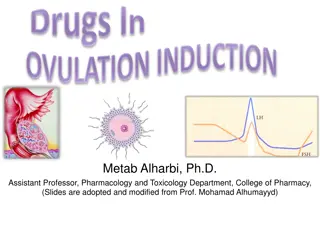 Ovulation-Inducing Drugs and Their Pharmacology in Female Infertility Treatment