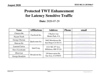 Enhanced TWT for Latency Sensitive Traffic in IEEE 802.11-20/1046r3