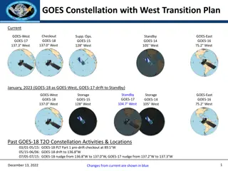 GOES Constellation West Transition Plan & Checkouts 2023