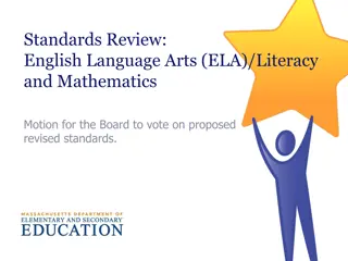 Proposed Revised Standards Review for ELA/Literacy and Mathematics