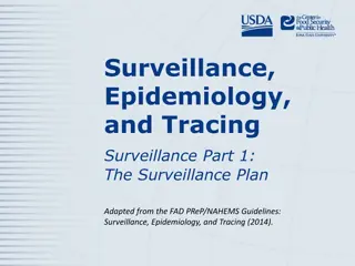 Surveillance Plans in Epidemiology