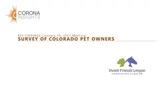 Key Findings from Survey of Colorado Pet Owners Revealed
