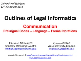 Legal Informatics and Communication: Prelingual Codes and Formal Notations