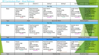 Exciting PE Curriculum Plans for Blue and Green Pathways