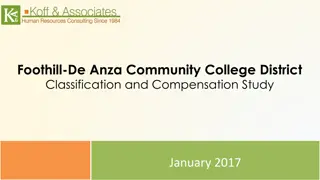 Community College Classification and Compensation Study Overview