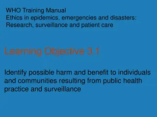 Potential Harm in Public Health Practice