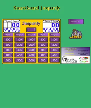 Smartboard Jeopardy Lesson Notes