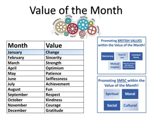 Exploring Behavior and Values: Insights on Change and Character Development