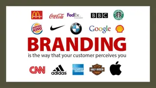 Explore the World of Brand Names and Marketing