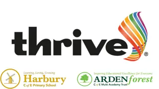 The Thrive Approach for Children's Emotional Development
