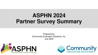 ASPHN 2024 Partner Survey Summary & Analysis