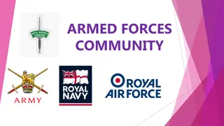 Challenges Faced by the Armed Forces Community