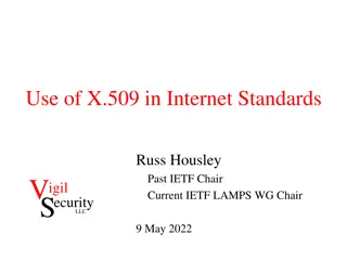 X.509 in Internet Standards and PKI Architectures