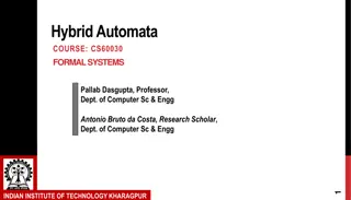 Hybrid Automata Systems in Formal Systems