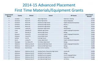 Advanced Placement First Time Materials Grant Awards 2014-15