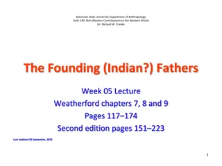 Native American Contributions to American Democracy