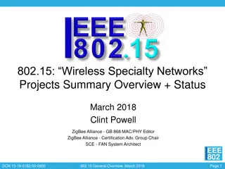 802.15 Wireless Specialty Networks Projects Overview March 2018